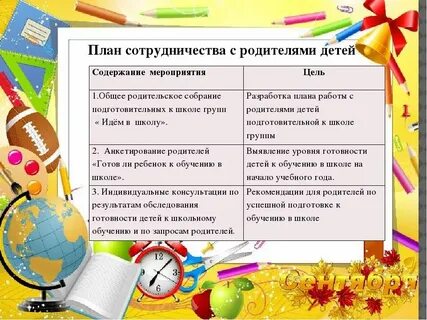 План обучения ребенка 3 лет