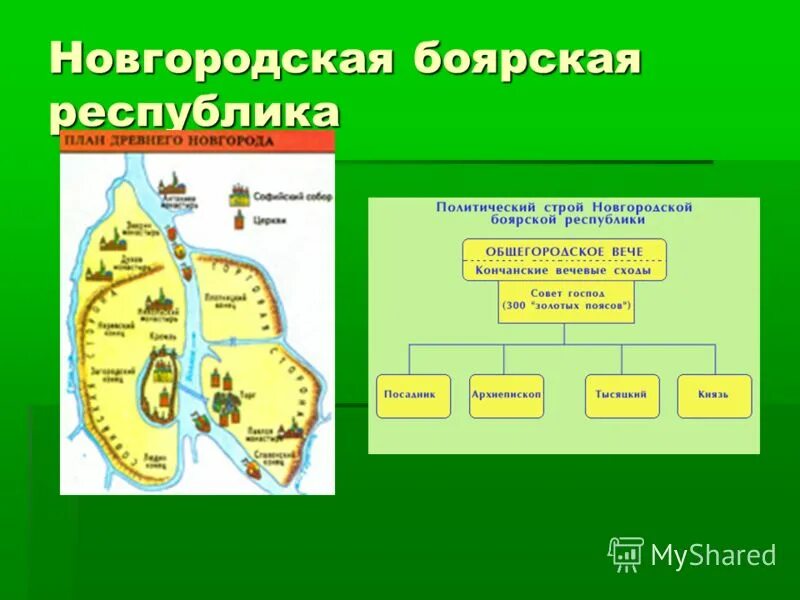 Боярская республика город