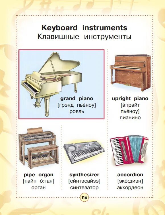 название клавиш на пианино. размер клавиши пианино. Play the piano перевод. плагин пианино. ноты на клавиатуре.