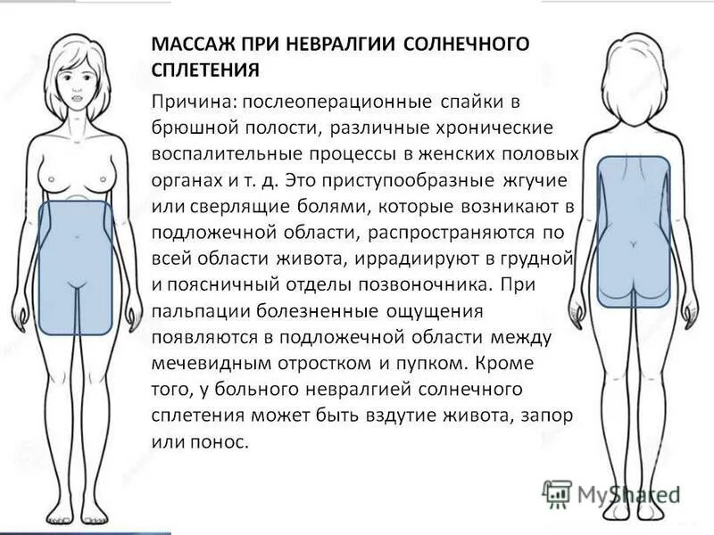 Ищбдлит солнечное сплетение. Болл в Солнечном сплетении. Боль в Солнечном плитение. Боль в области солнечного сплетения.