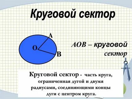 Что такое круговые