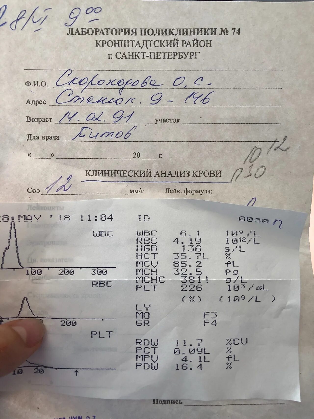 Палочкоядерные 0 в анализе