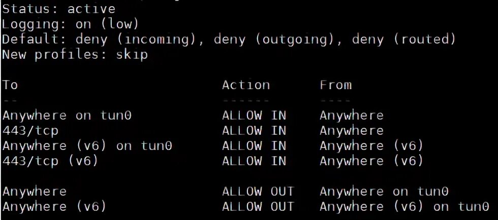 Allow out