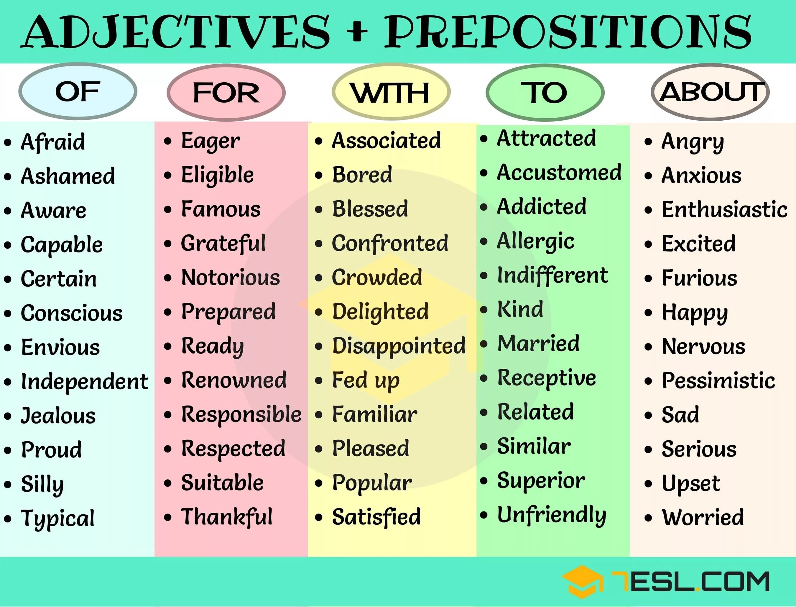 Adjectives+prepositions в английском. Collocation verbs adjectives prepositions. Прилагательные с предлогами в английском. Предлоги с прилагательными в английском языке. Adjectives прилагательные