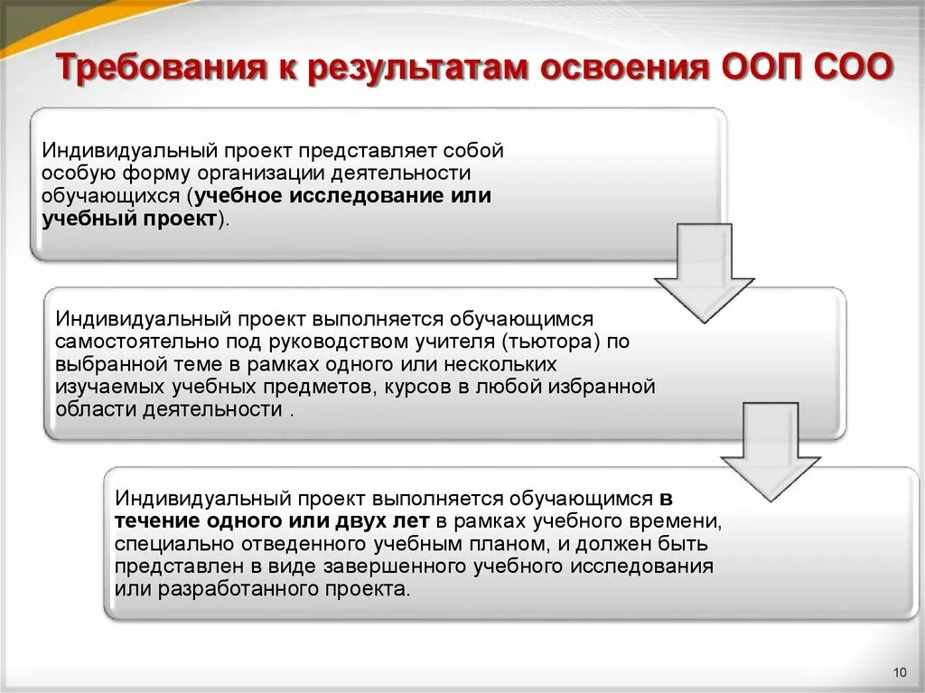 Результаты освоения ооп соо. Результаты освоения ооп соо