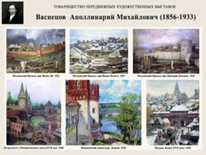 Три высказывания о кремле на картине васнецова. Три высказывания о кремле на картине васнецова