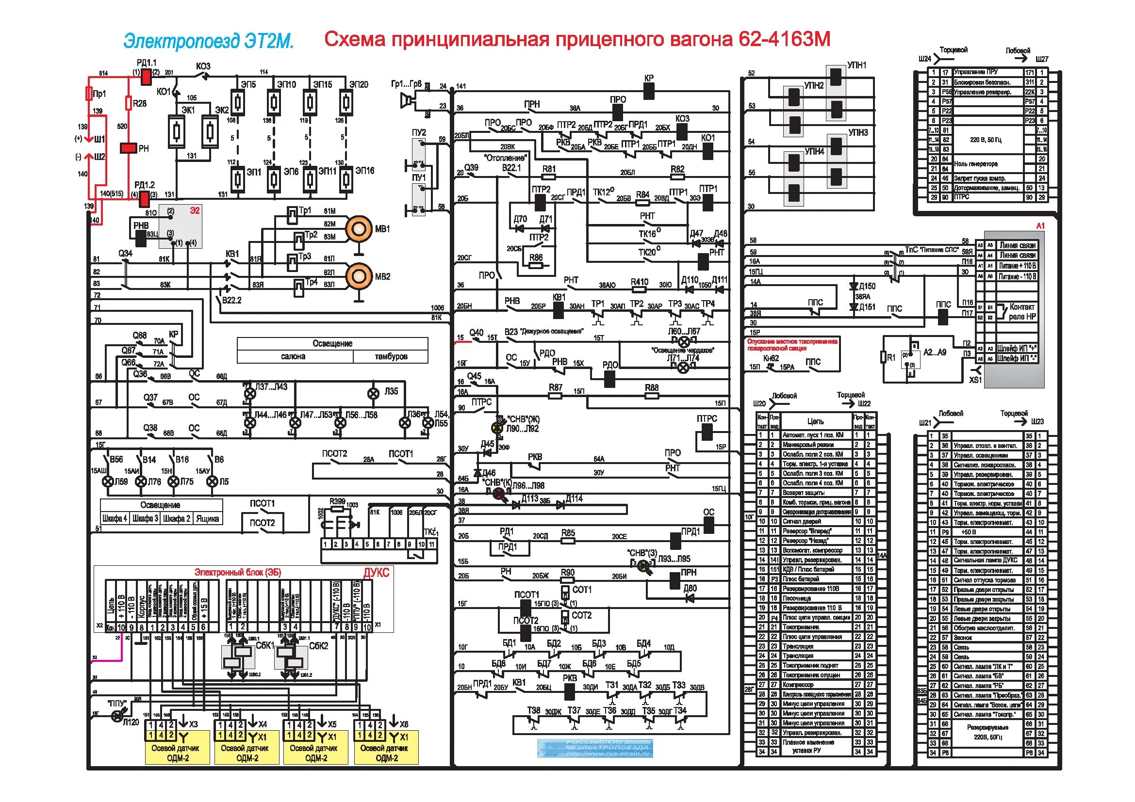 Аккумуляторная батарея трамвайного вагона 71415. Контактный рельс метрополитена чертеж. Токоприемник вагона метро. Контактный рельс московского метрополитена. Питание электропоездов.