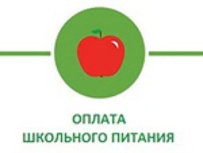 Оплата питания. Оплата школьного питания. Оплата за школьное питание. Питание в школе. Родительский плата школа