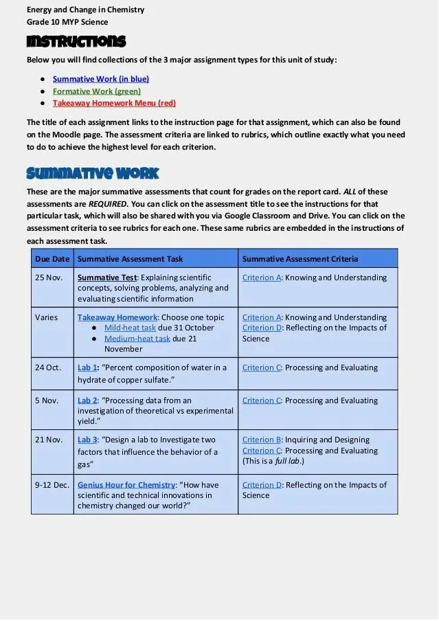 Tasks for the Summative Assessment. Summative Assessment for 5 Grade. Summative Assessment for the 4 term. Summative Assessment for the 4 term 6 Grade. Summative assessment for term