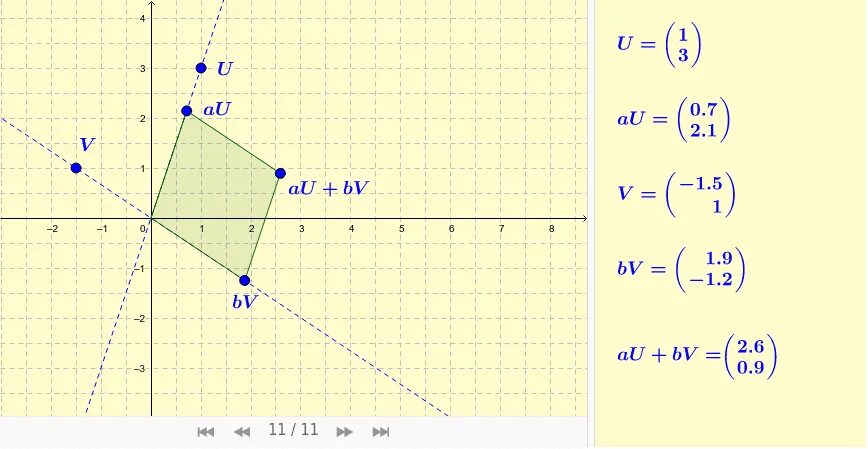 Combination of the two. Linear combination. geogebra 2d. linear line 2d. geogebra 3d.