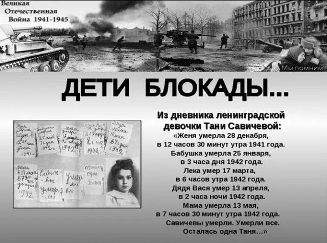 Черное дуло блокадной ночи стих. Стихотворение из блокадного ленинграда. стихи посвященные блокаде. стихотворение на тему блокада. великая отечественная война дневник тани.