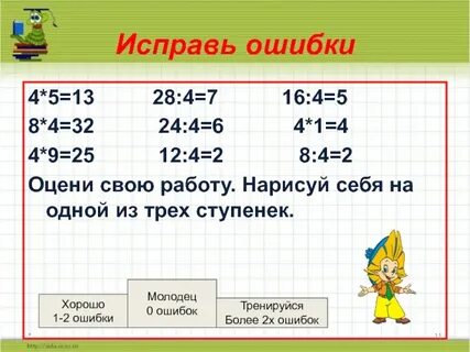 Найдите и исправьте ошибку четверо друзей
