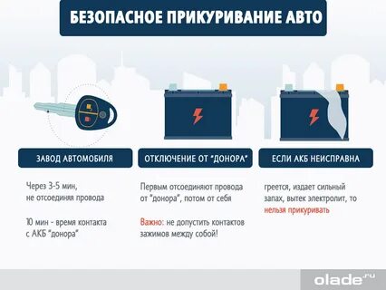 Прикурить автомобиль каких