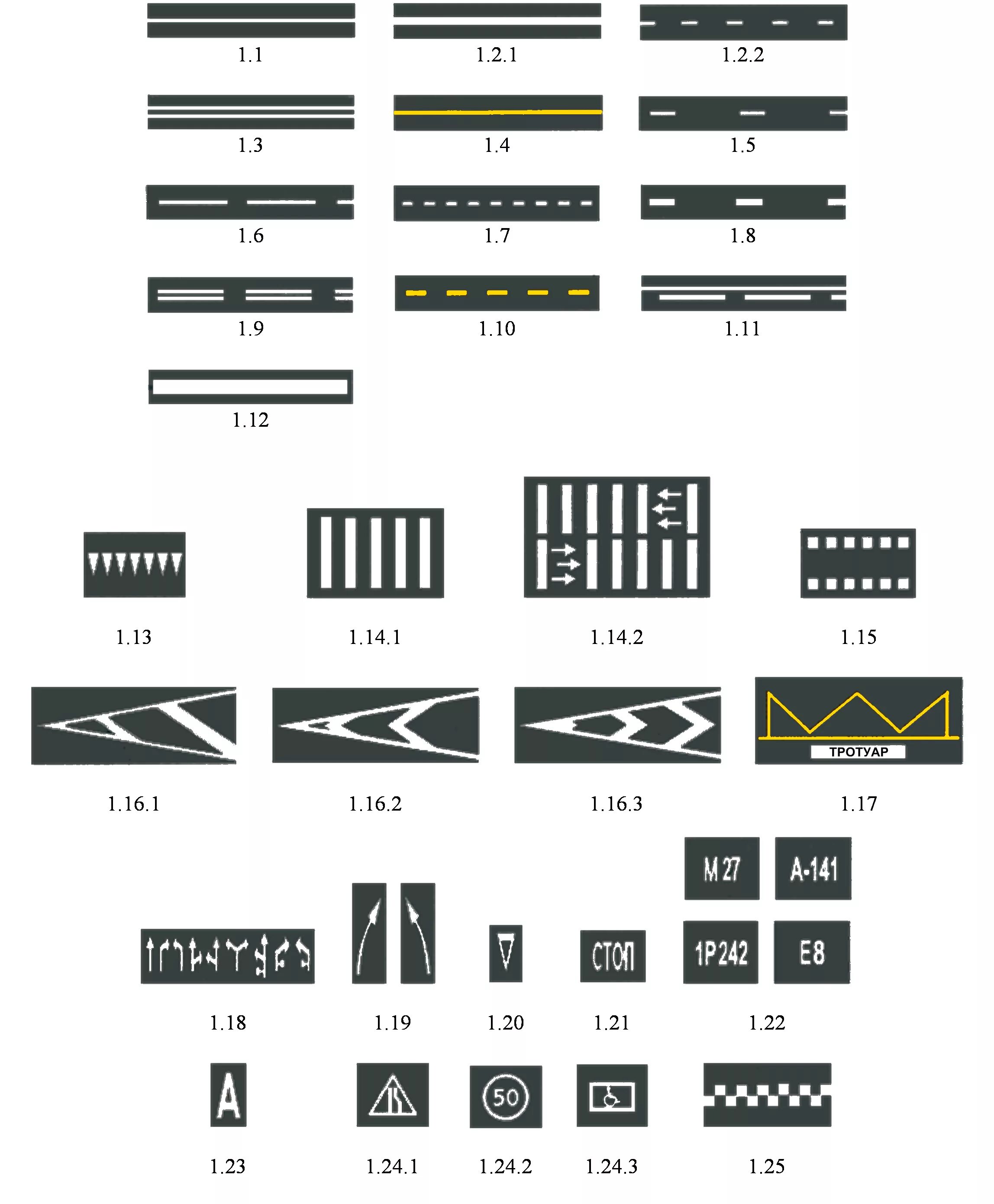 Дорожная разметка с пояснениями и обозначениями. Дорожная разметка 1.24.5. Горизонтальная дорожная разметка 1.14.1. Дорожная разметка 1.18.2. Разметка дороги 1.132.