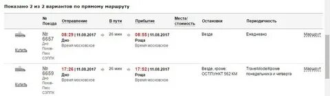 Сколько дней на поезде до петербурга