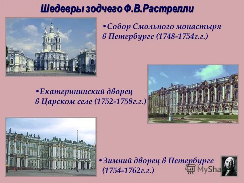 принимал участие в в растрелли. архитектор россии франческо бартоломео растрелли. архитектурное строение растрелли. екатерининское барокко растрелли. архитектурное строение растрелли.