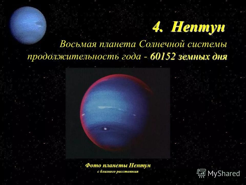 Сутки урана равны земным суткам. Длительность года на планетах. Продолжительность года на всех планетах. Продолжительность суток на Нептуне. Продолжительность года планет.