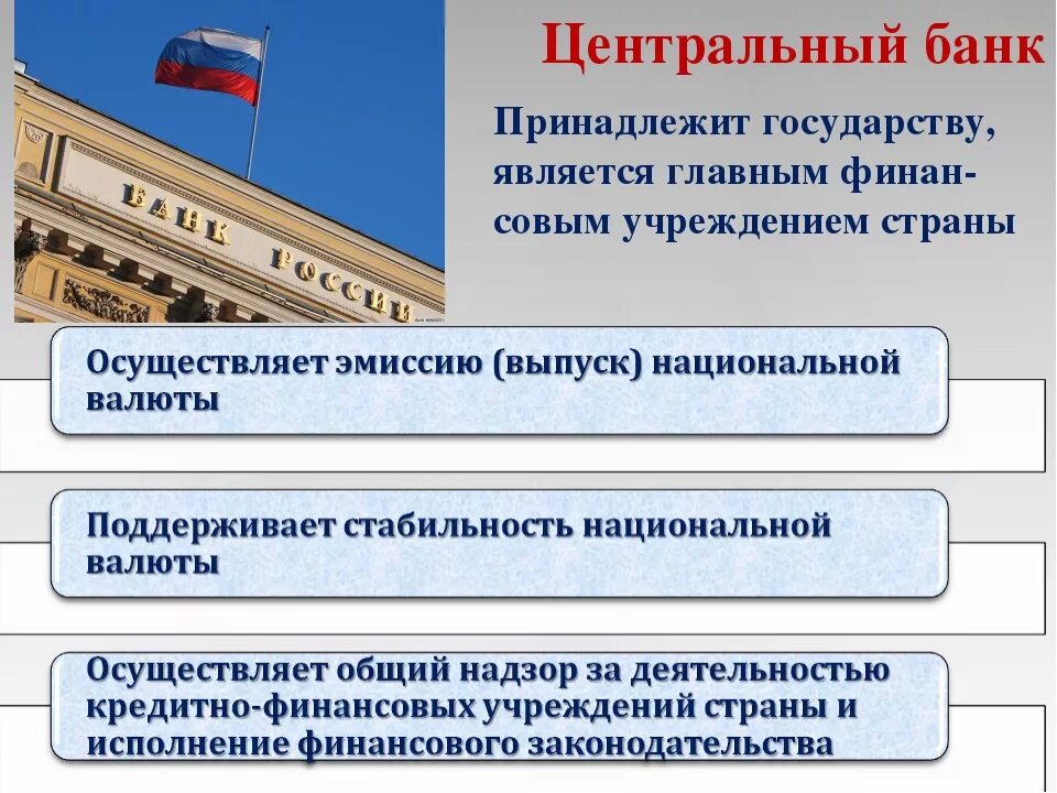 Цб создан