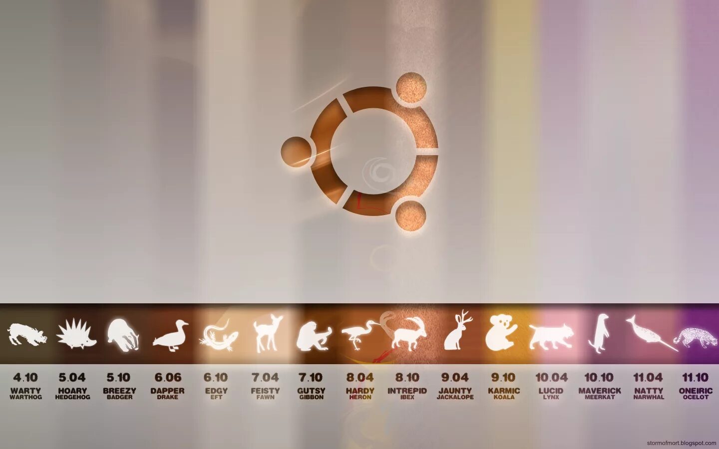Evolution linux