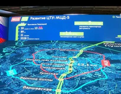 Мцд 3 москва