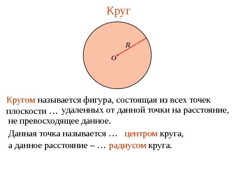 Дайте определение круга. Окружность. Окружность и круг определение. Понятие круг и окружность. Круг определение 5 класс.