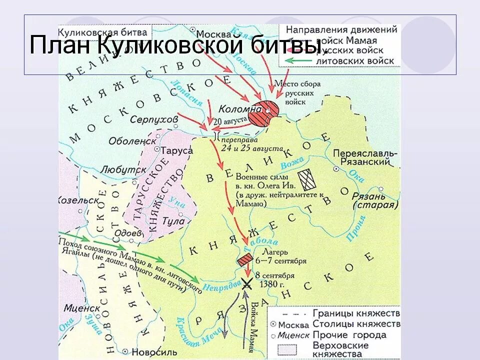 Куликовская битва считается крупнейшим сражением 14 века. Ягайло Куликовская битва карта.