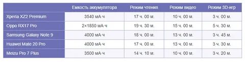 Мач в часы