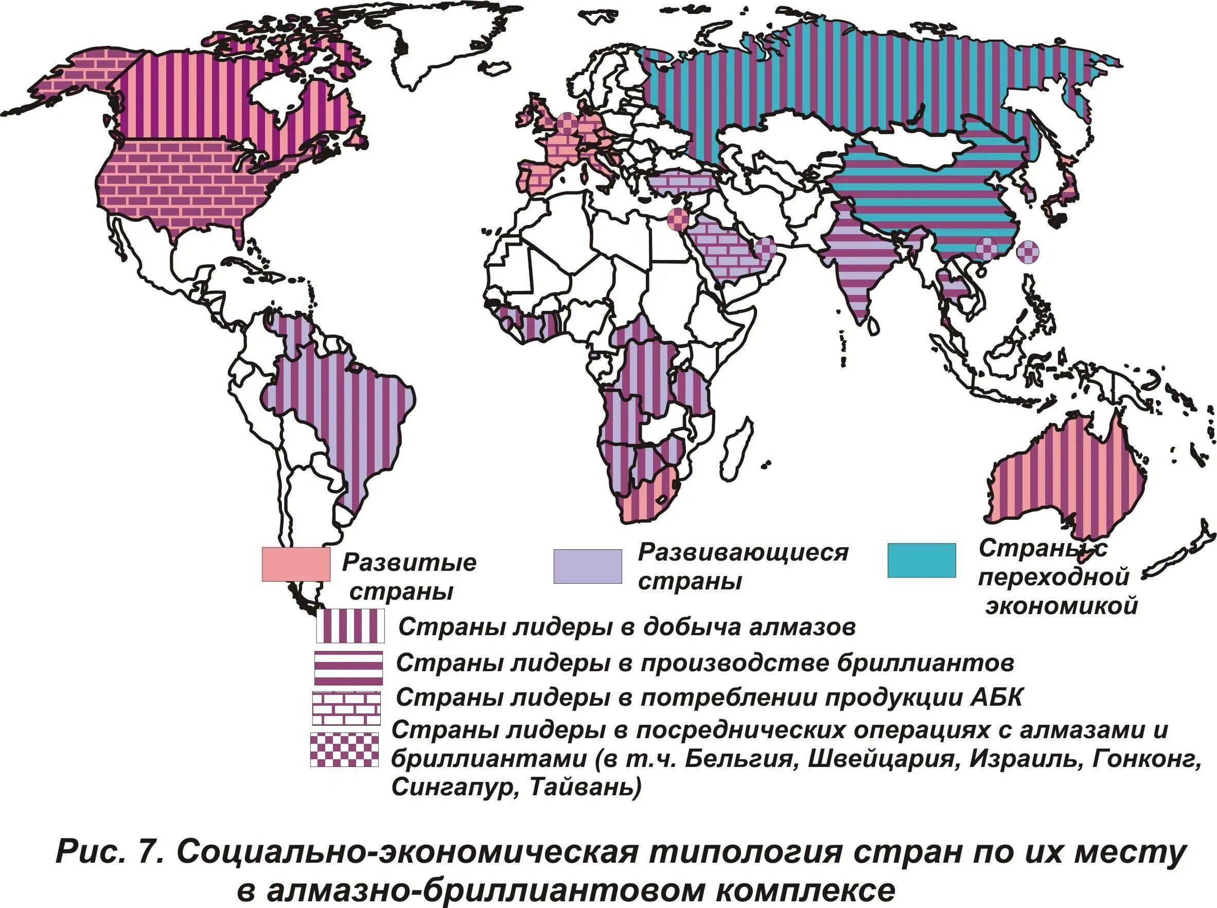 Развитые и развивающиеся страны карта. Страны с переходной экономикой на карте. Международное Разделение труда карта. Развитые разаивпющиеся м сипереходной эконом.