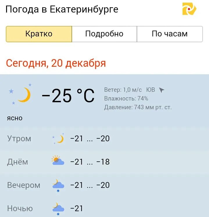 Погода в екатеринбурге сегодня по часам подробно