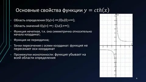 Основные свойства функции