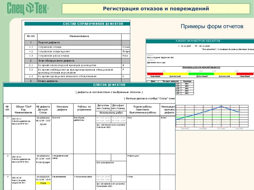 Программные шаблоны форм отчетности. Виды отчетности в судах. Формы отчетности в суде примеры. Дизайн форм отчетов.