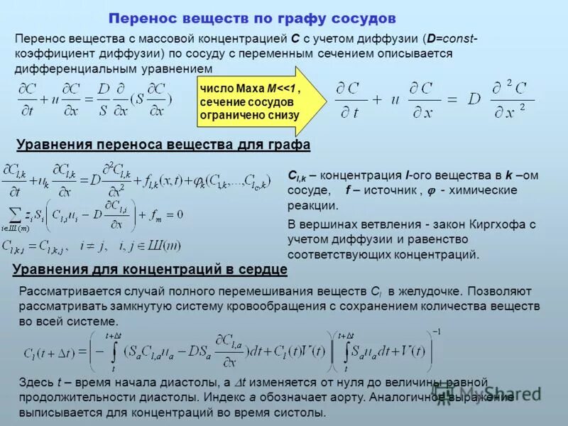 5 чисел маха. Скоростной напор через число маха. Число маха это скорость. 5 чисел маха. 5 чисел маха.