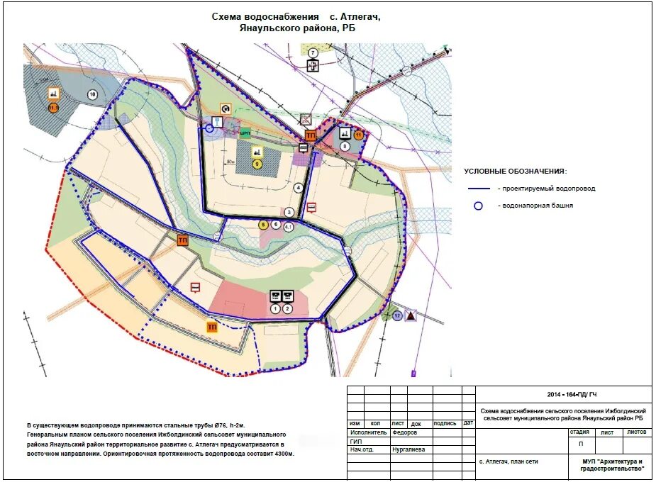 Схема расположения водоснабжения г советска кировской обл Администрация городского поселения "Город Таруса" Водоснабжение и водоотведение
