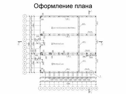 Как оформлять план