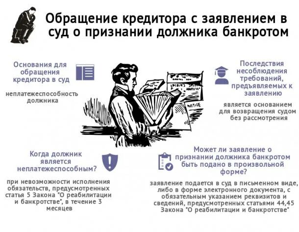 Если должник подал на банкротство. Заявление о признании должника банкротом. Заявление о признании должника несостоятельным. Заявление кредитора о признании должника банкротом. Судебное заявление о признании банкротом.