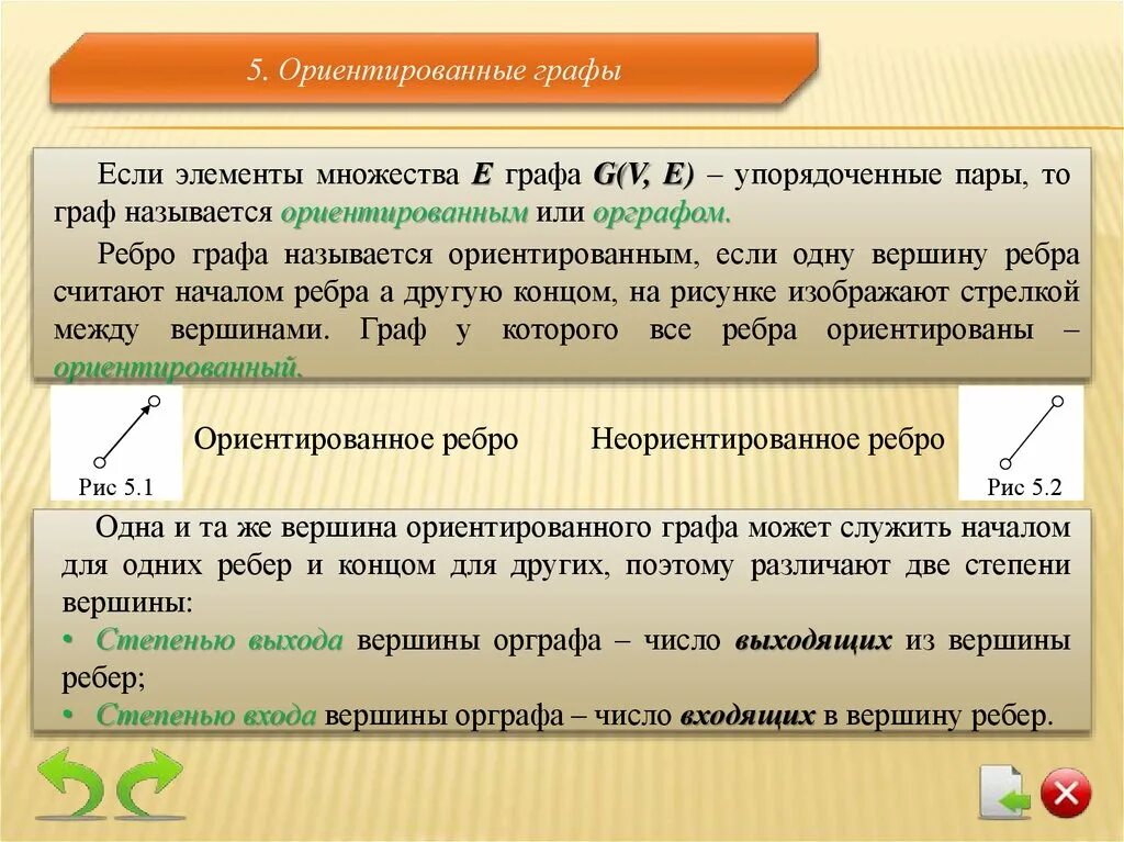 Графы вершины и ребра степень вершины презентация. Степенью выхода вершины ориентированного графа. ориентированные графы. ориентированное ребро графа. степень вершины и ребра.