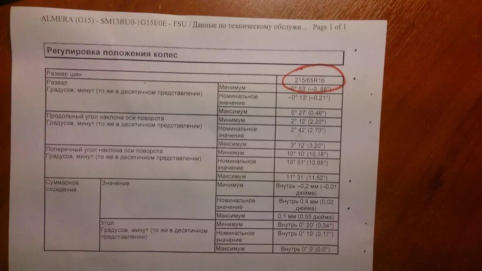 Таблица колес Nissan Almera g15. Данные сход развала Ниссан Альмера g15. Сход развал Ниссан Альмера g15. Nissan Almera g15 сход развал.