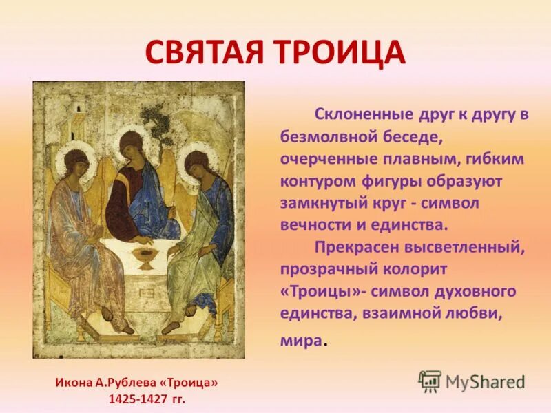 что символизирует троица. троица икона символы. символика иконы троица андрея рублева. что символизирует троица. икона троица андрея рублева.