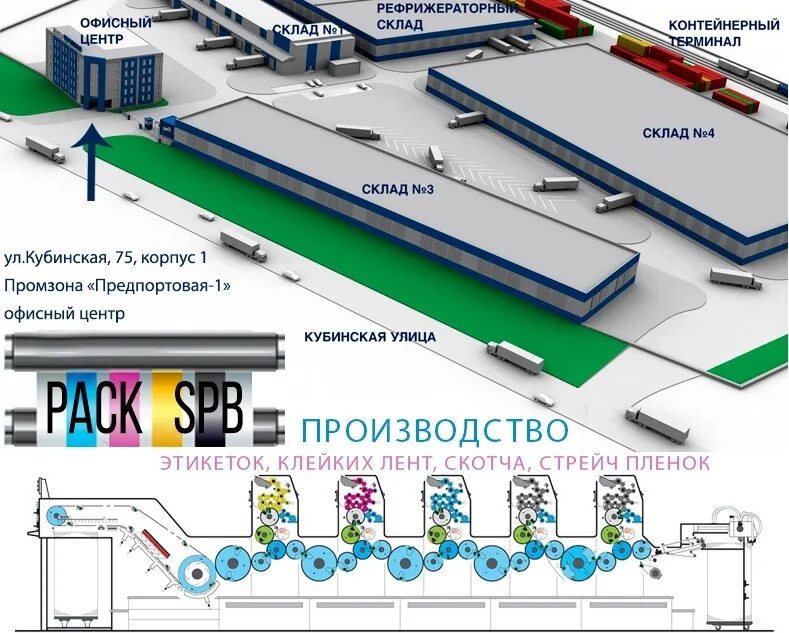 Санкт петербург кубинская 75. Санкт-Петербург, Кубинская ул., 75к1. Кубинская ул., 75к1. Санкт-Петербург, ул.Кубинская, д.75, корп.1. Кубинская ул дом 75 корпус 2а.