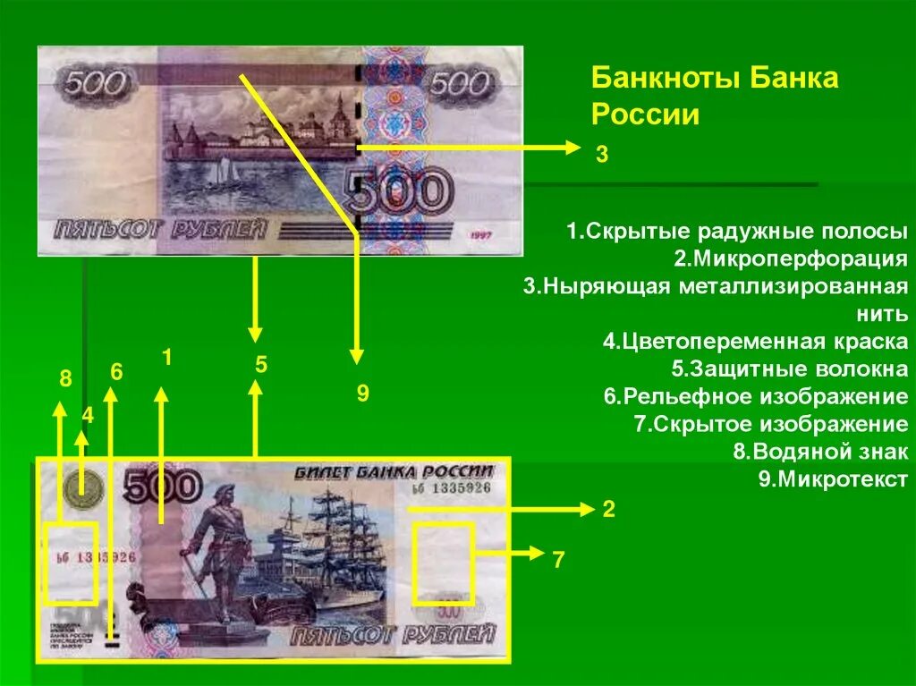 Как определить подлинность рубля. Степени защиты купюр банка России. Признаки подлинности 500 купюры. Платежеспособность денежных знаков банка России. Признаки платежеспособности купюр.