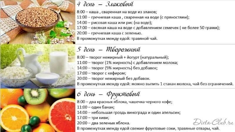 Диета семь лепестков фото недорого 7 7 лепестков диета семь фото: найдено 78 изображений