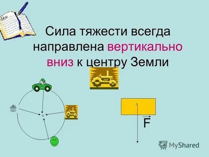 Всегда направлена