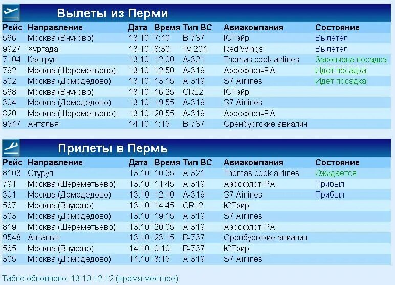 Самолет сегодня расписание пермь. График чартерных рейсов. График авиарейсов по годам. Москва Домодедово самолет. Сегодняшний рейс Ташкент Внуково.