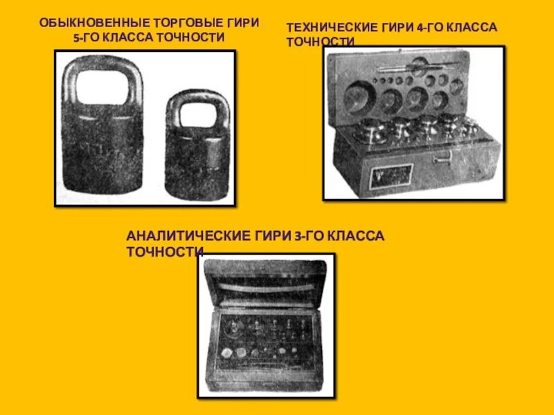 Погрешность гирь. Гири технические. Гири 4 класса точности. Калибровочные гири классы точности.