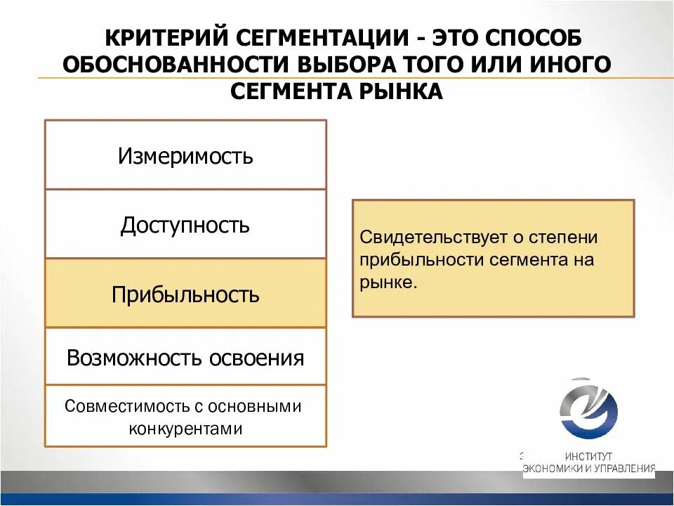 Способы сегментирования. Критерий сегментации прибыльность. методы сегментирования. измеримость рыночных сегментов. критерии сегментирования.
