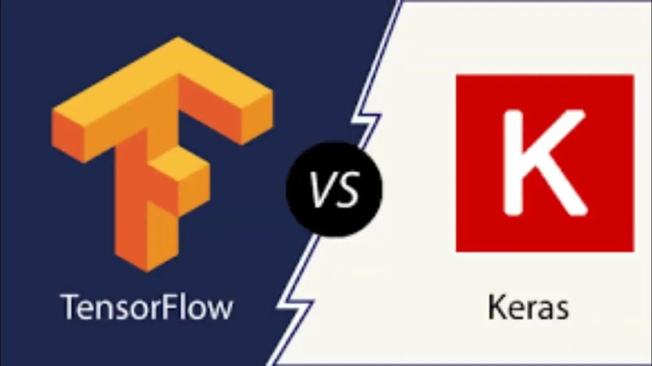 Как установить keras. Библиотека keras. керас питон. keras значок. tensorflow значок.