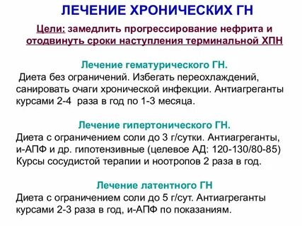 Препараты при нефрите