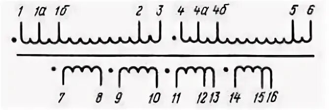 Трансформатор тн 61 220 50