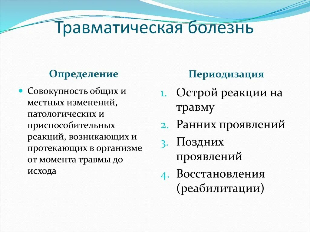 Травматическая болезнь мозга. Этапы травматической болезни. Травматическая болезнь классификация. Травматическая болезнь определение. Травматическая болезнь Общие и местные симптомы.