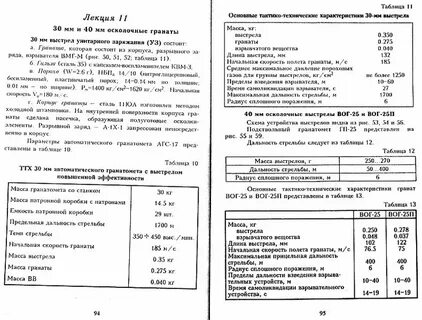 Масса выстрела